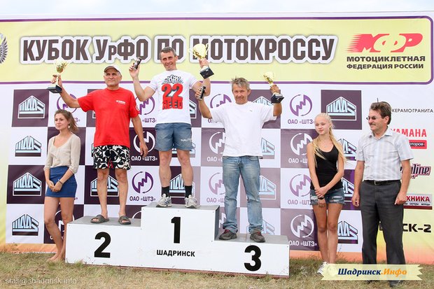 Кубок УрФО по мотокроссу среди любителей 2012