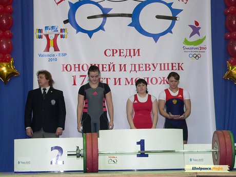 6 день Первенства России по тяжелой атлетике среди юношей и девушек 1993 г.р. и моложе